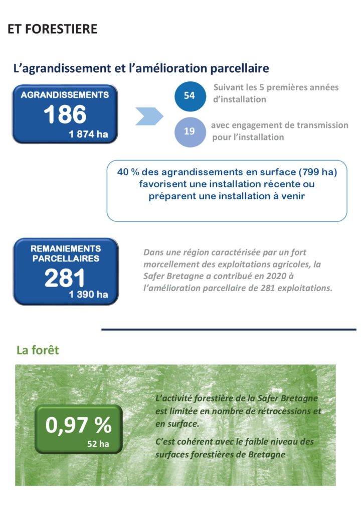 SAFER en chiffres - Image 3
