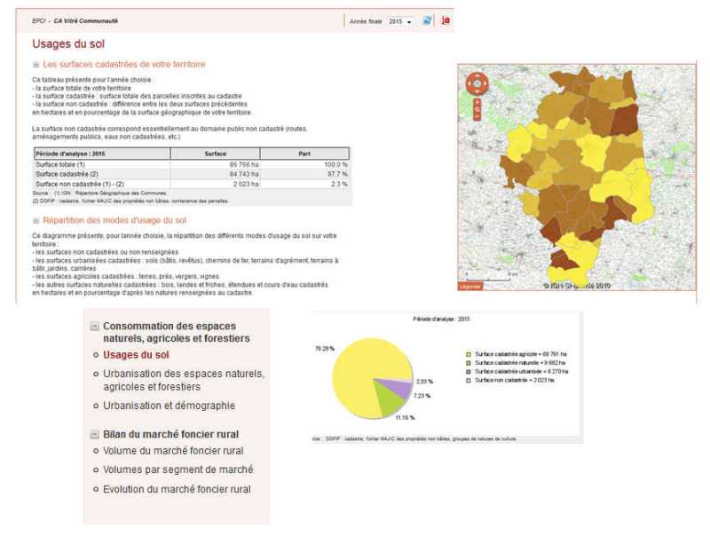 Collectivités Territoire - Image 1